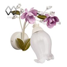 Бра MW Light 422020801